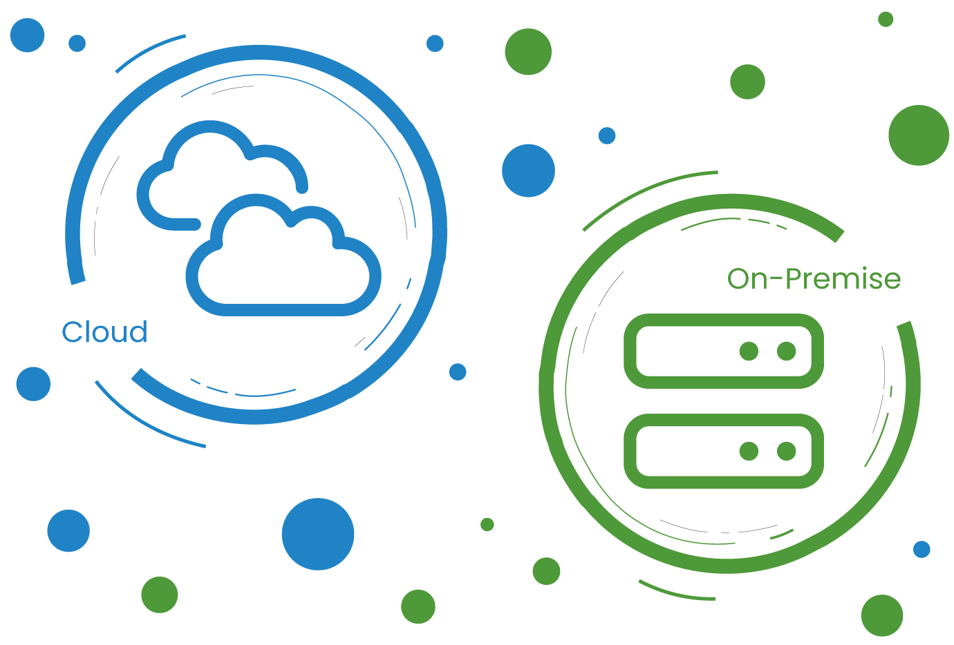 InLoox supports both cloud and on-premise 