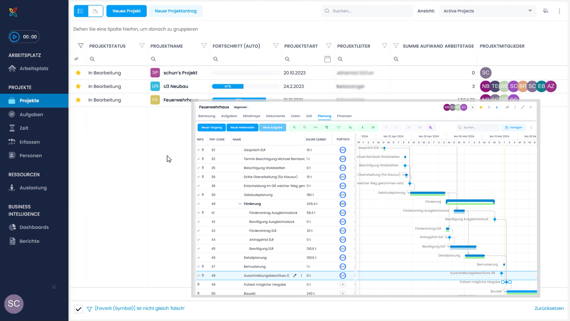 InLoox project plan with Gantt - Municipality Spraitbach