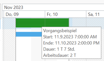 Overlay bis 11.4.1