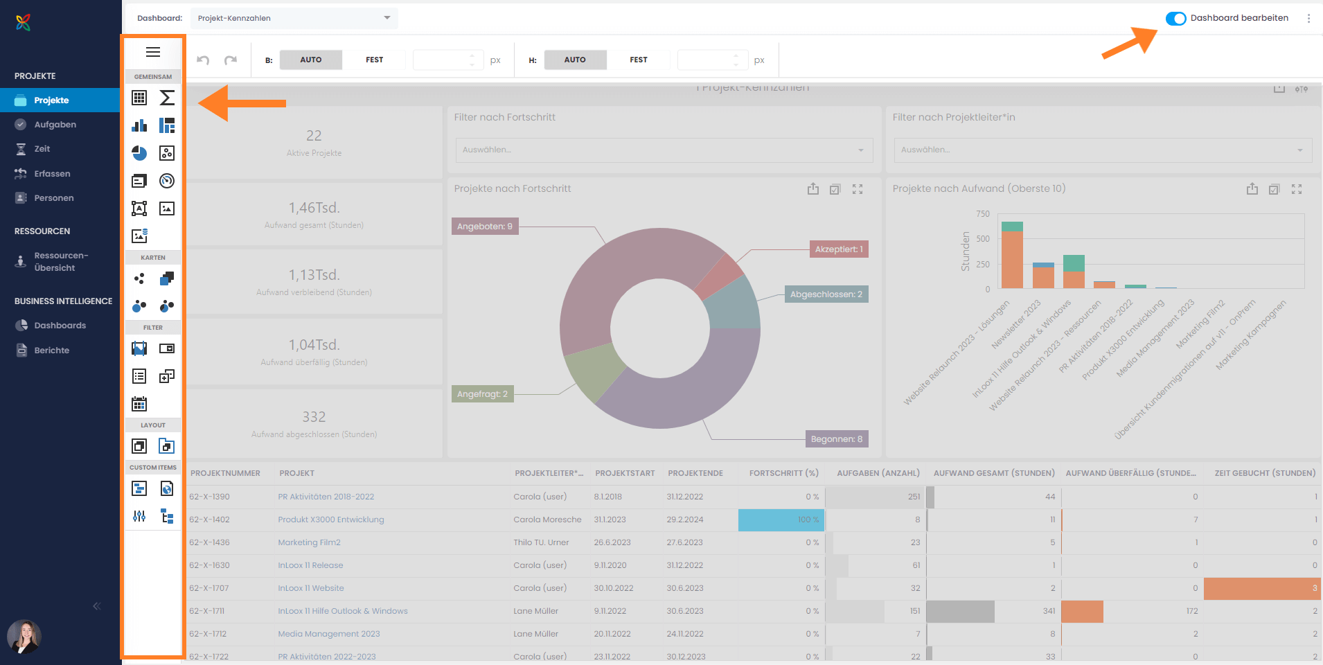 Dashboard Designer in InLoox Web App