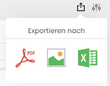 Dashboard exportieren