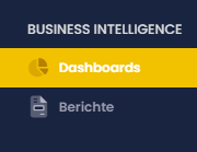 Dashboards im InLoox Menü