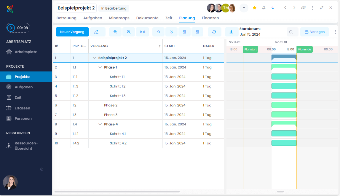 Mindmap Knoten in Projektplanung kopiert