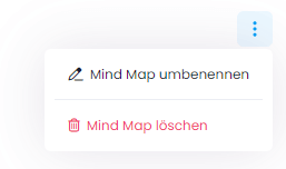 Mindmap umbenennen