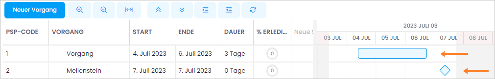 Planungselemente - Vorgang als Balken, Meilenstein als Raute