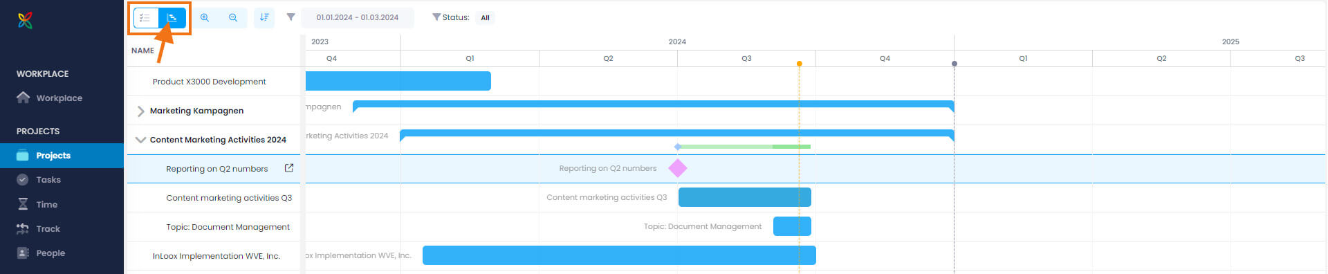 InLoox multi-project timeline view