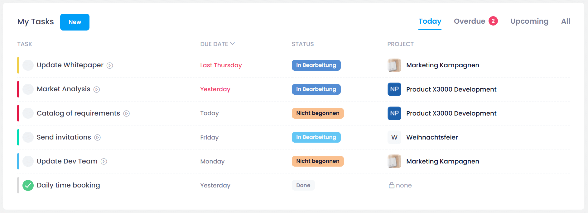 Colours of tasks are displayed in the workplace