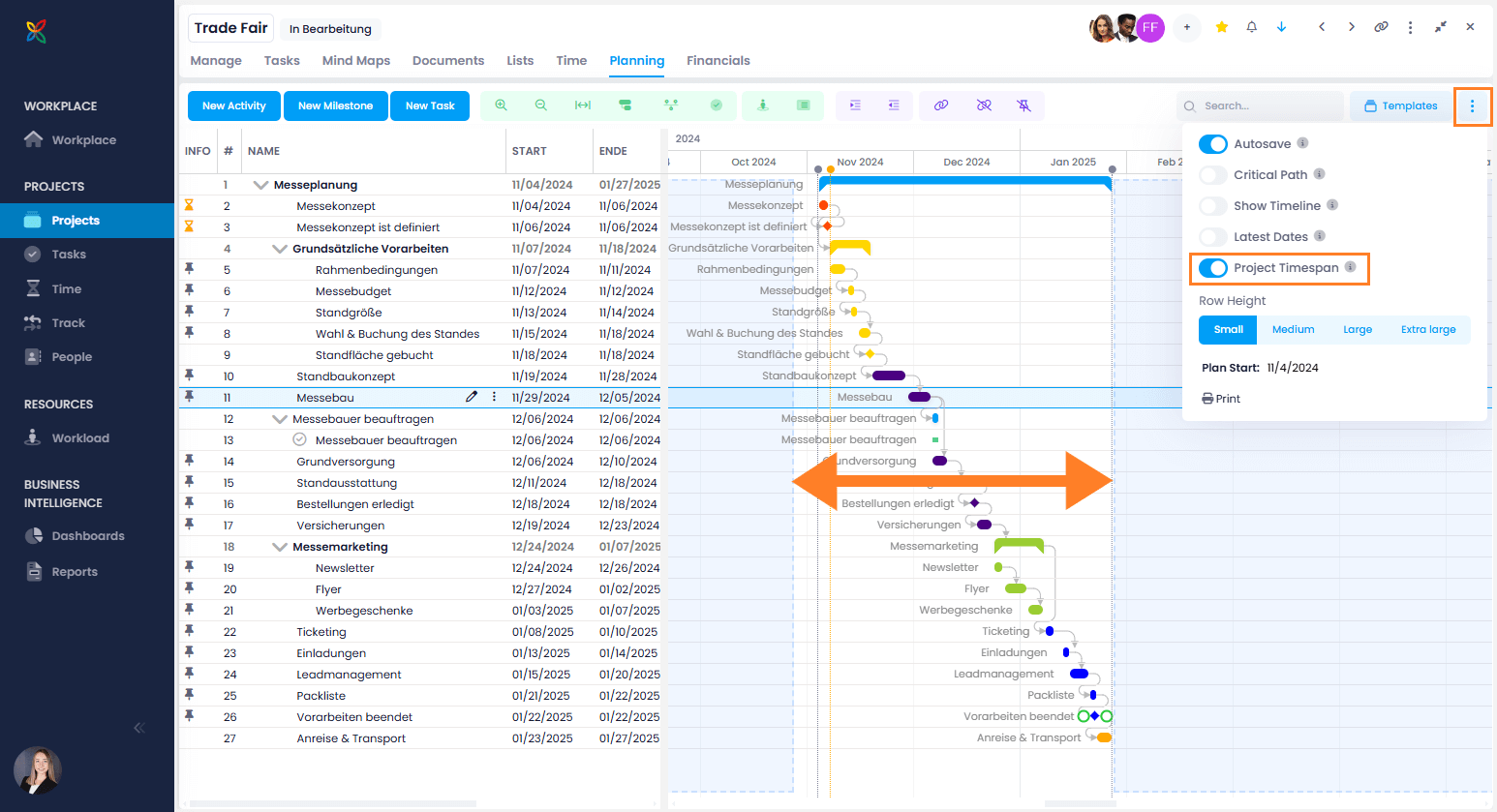 Project timespan in Gantt planning