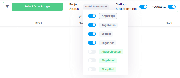 Various filter options in the workload