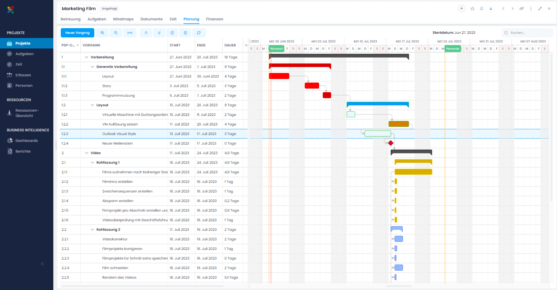 Project planning in InLoox Web App