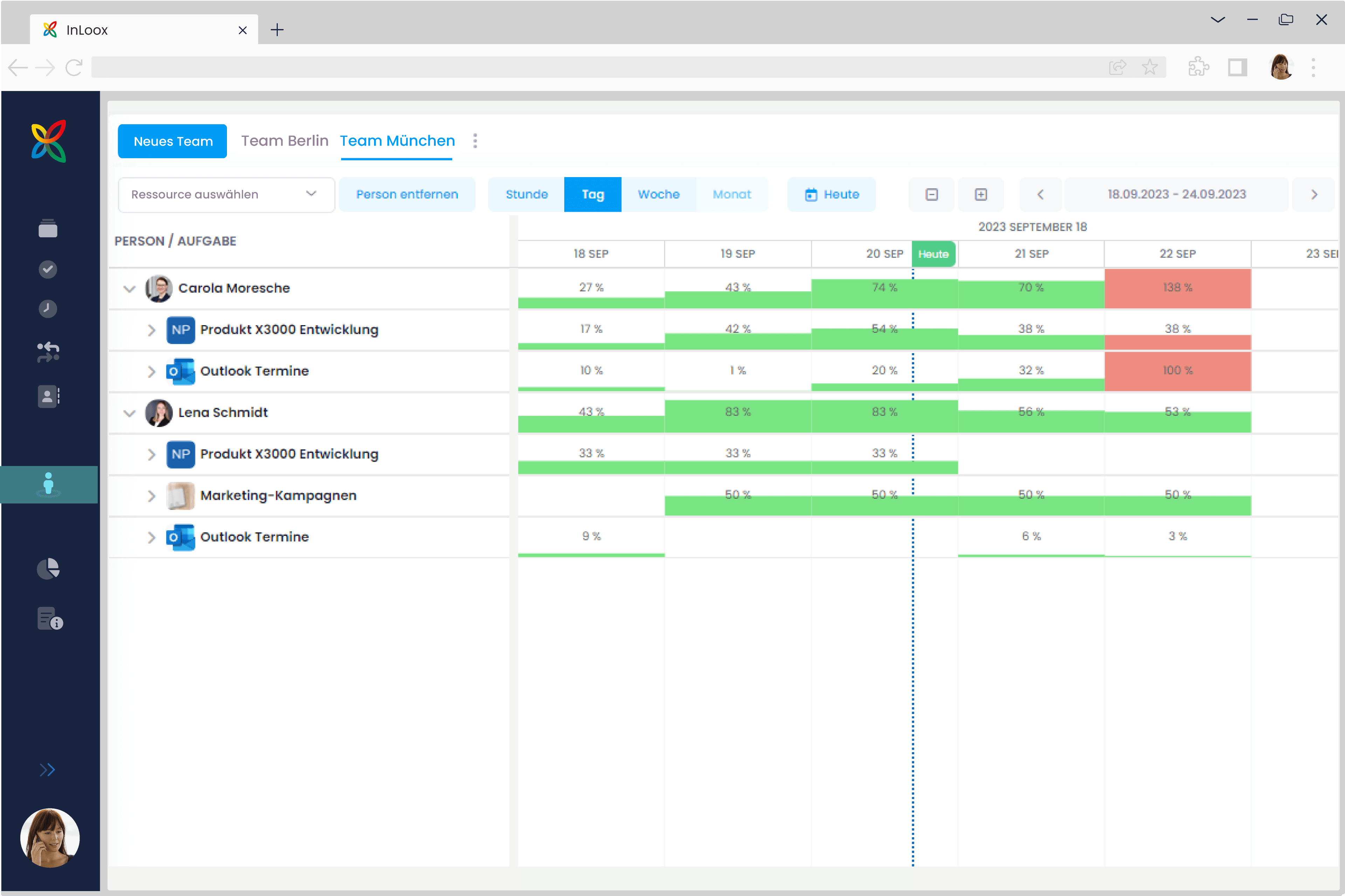 Ressourcen-Übersicht 2.0 in InLoox Web App