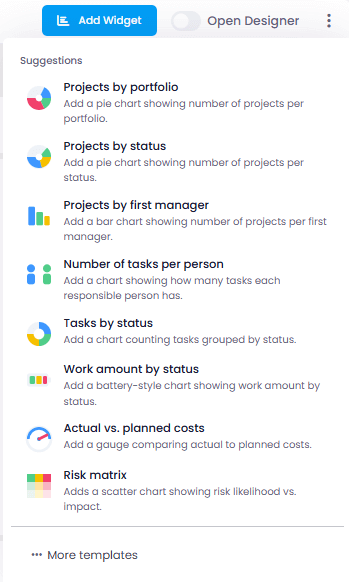 Create meaningful analyses faster with dashboard widgets
