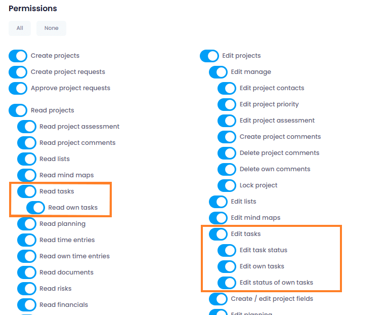 Enhanced task permissions