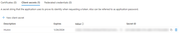 InLoox client secret