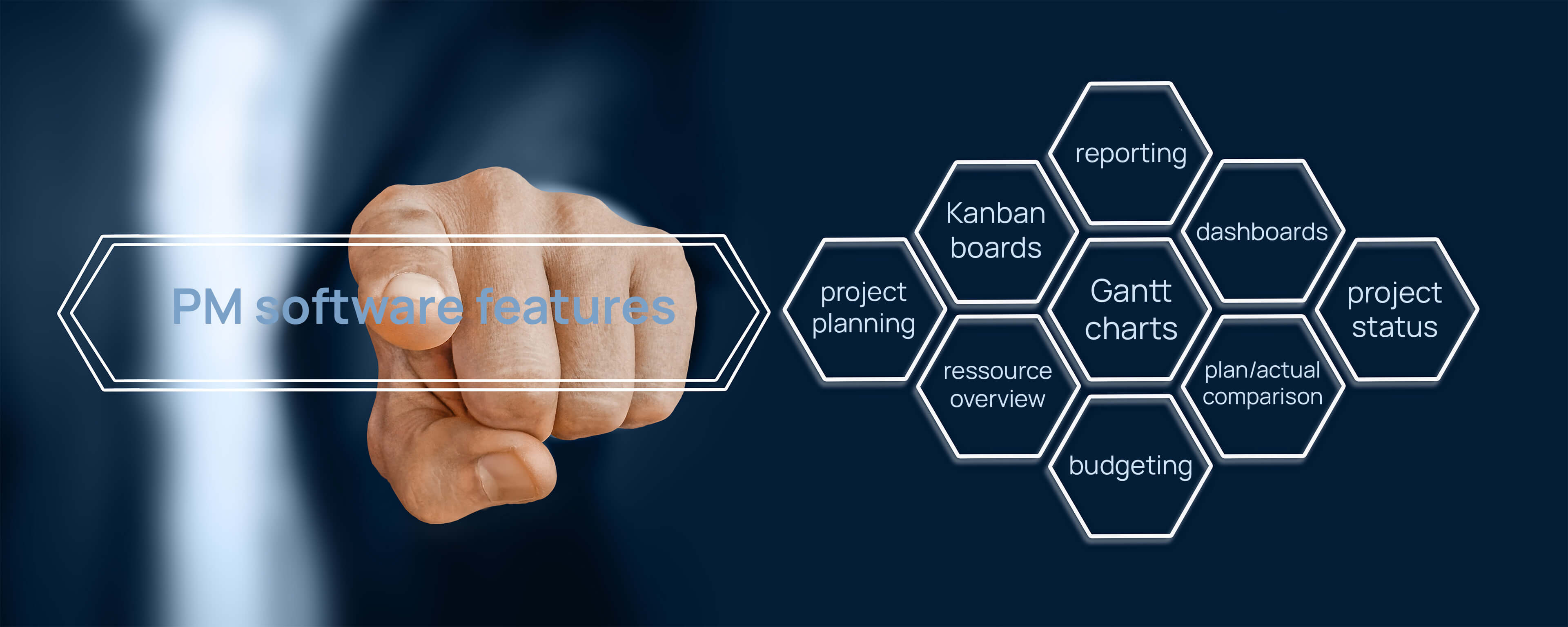 project management features